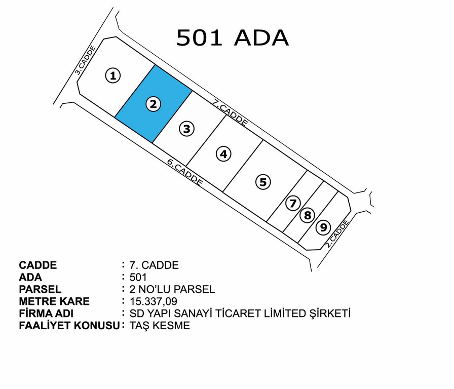 Kars Organize Sanayi Bölgesi 1. Etap Parsel Resimleri (Ada 501) 5