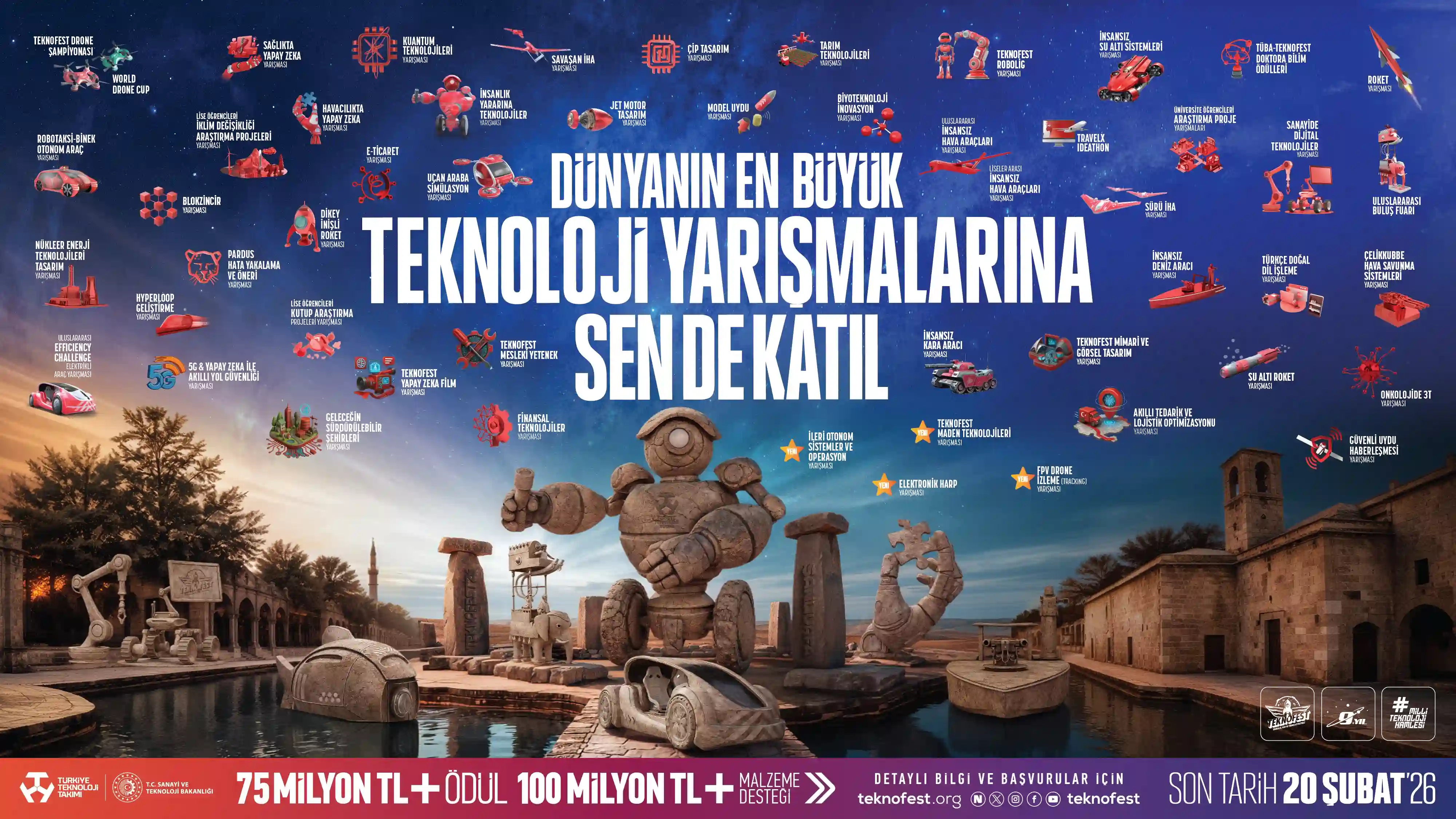 Geleceği Üretenler TEKNOFEST’te Buluşuyor; 2026 Teknoloji Yarışmalarına Başvurular Başladı!